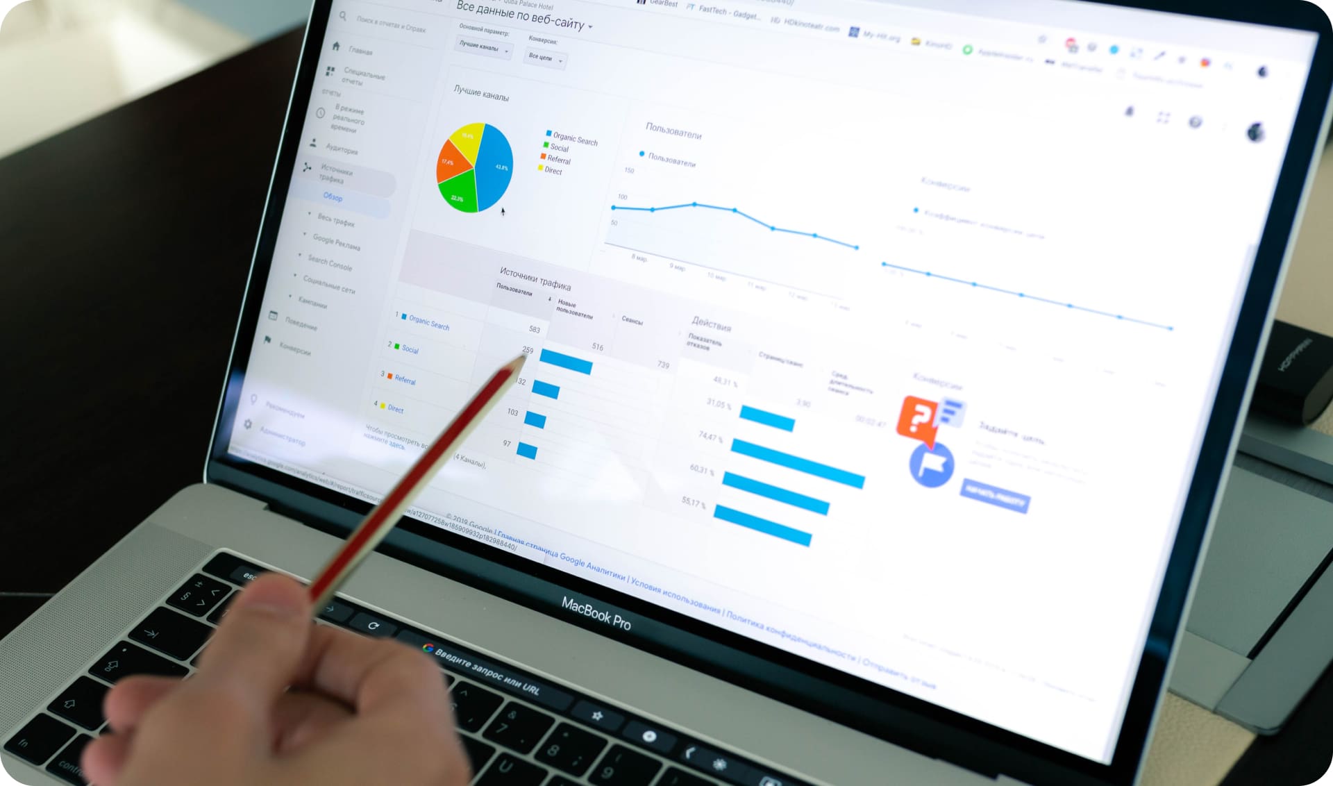 SEO optimizasiyası zamanı Google Analytics vasitəsilə izlənilməli olan göstəricilər hansılardır?