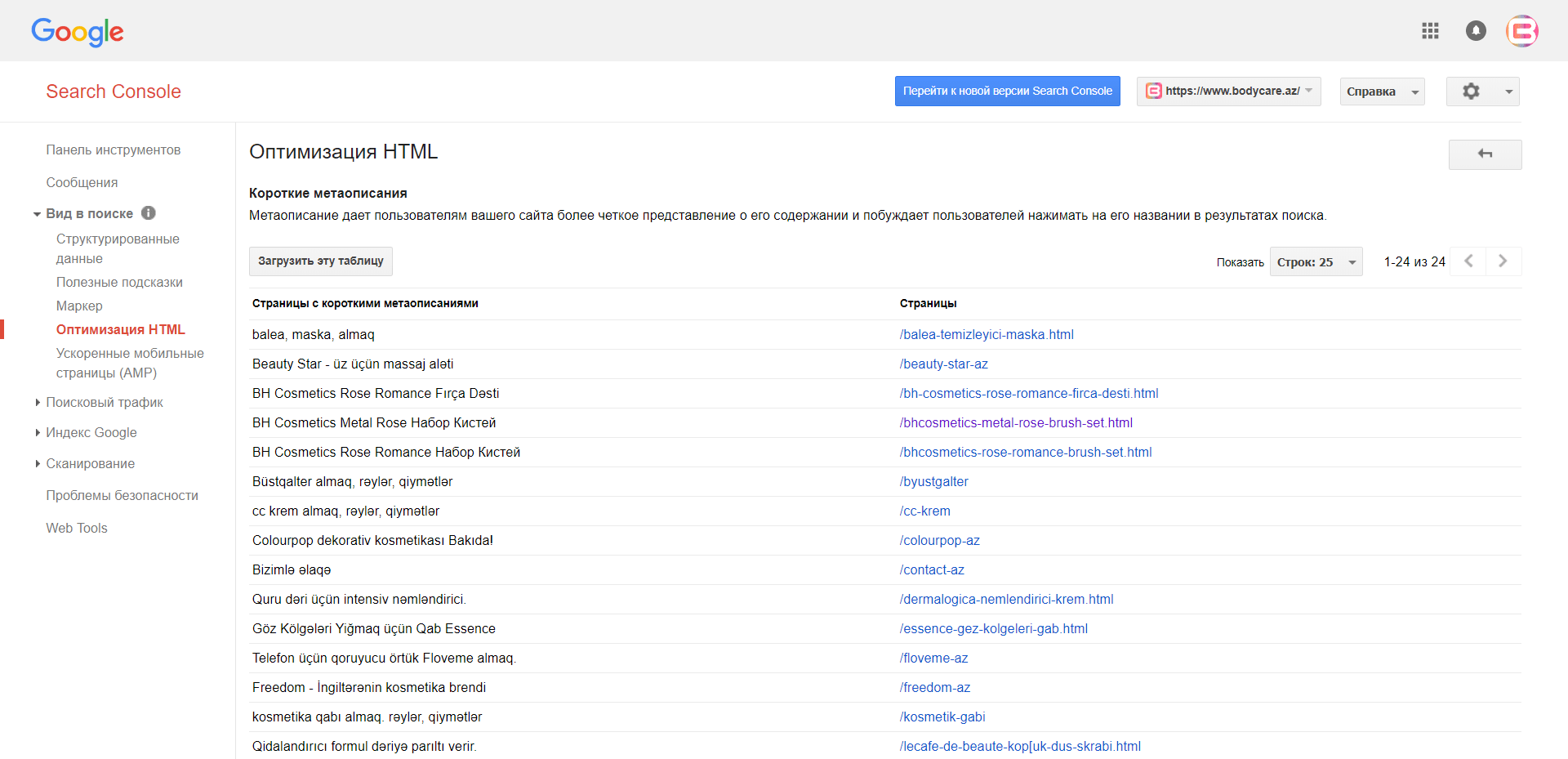 Google Search Console - Страницы с коротким Meta Description